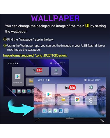 Android 12.0 TV Box, H96 MAX W2 Amlogic S905W2 Quad Core 4GB ROM 64GB RAM Dual WiFi 2.4G / 5.8G BT4.2 4K AV1 Home Smart Media Pl