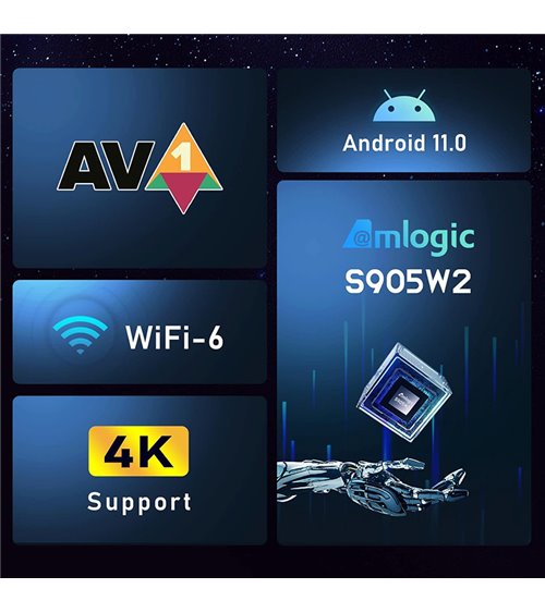Android 12.0 TV Box, H96 MAX W2 Amlogic S905W2 Quad Core 4GB ROM 64GB RAM Dual WiFi 2.4G / 5.8G BT4.2 4K AV1 Home Smart Media Pl
