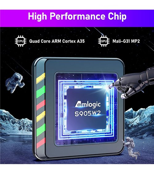 Android 12.0 TV Box, H96 MAX W2 Amlogic S905W2 Quad Core 4GB ROM 64GB RAM Dual WiFi 2.4G / 5.8G BT4.2 4K AV1 Home Smart Media Pl